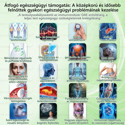 𝐆𝐞𝑒𝐿𝑒𝐦𝐨𝐧® Glumasetide 8 az 1-ben Karcsú és Egészséges Nano Mikrotűs Tapasz 🇭🇺