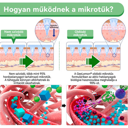 GeeLemon® Moringa + Berberin + NAD+ 15 az 1-ben nanomikrotűs tapasz | A testápolás új generációja fejlett nanoformulával