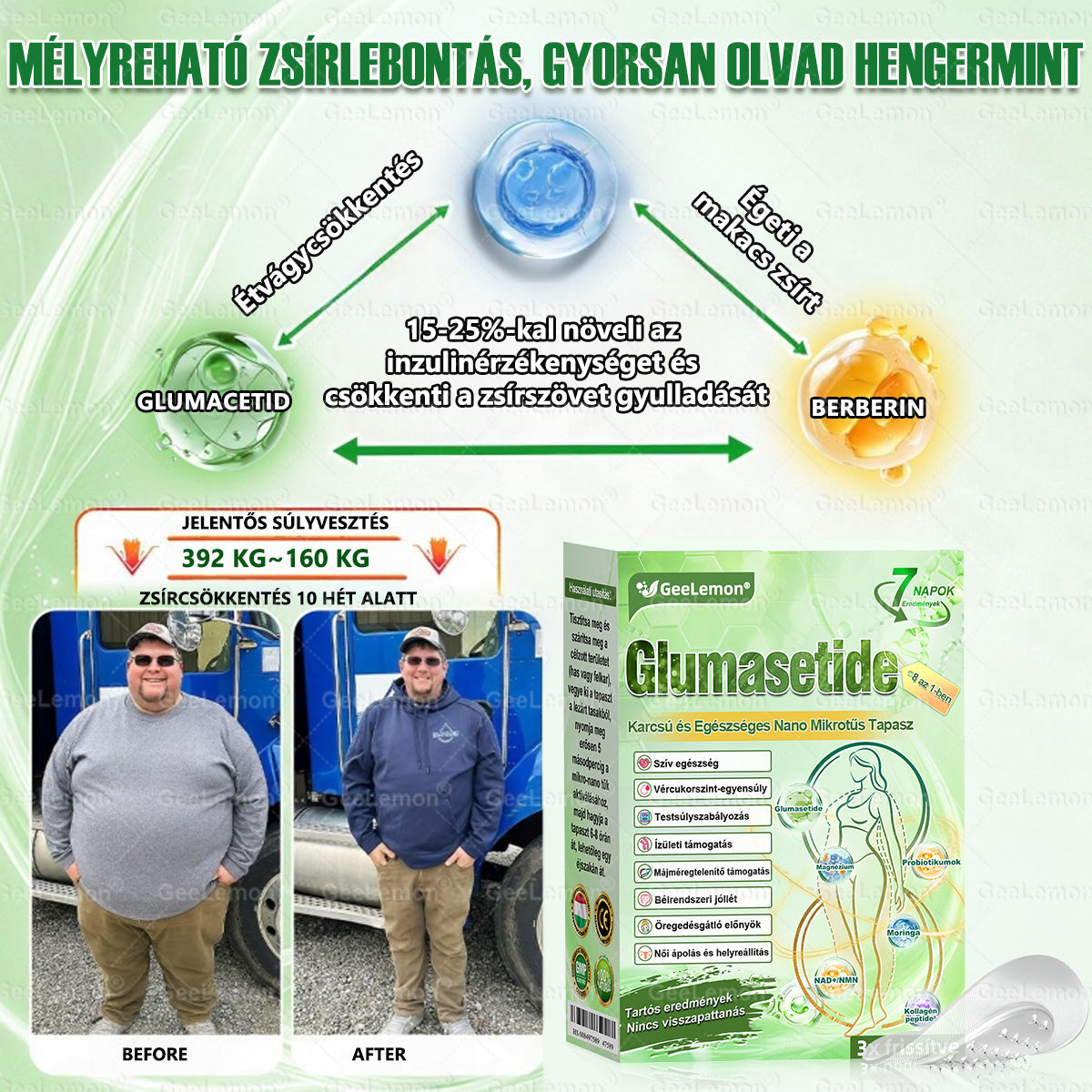 𝐆𝐞𝑒𝐿𝑒𝐦𝐨𝐧® Glumasetide 8 az 1-ben Karcsú és Egészséges Nano Mikrotűs Tapasz 🇭🇺